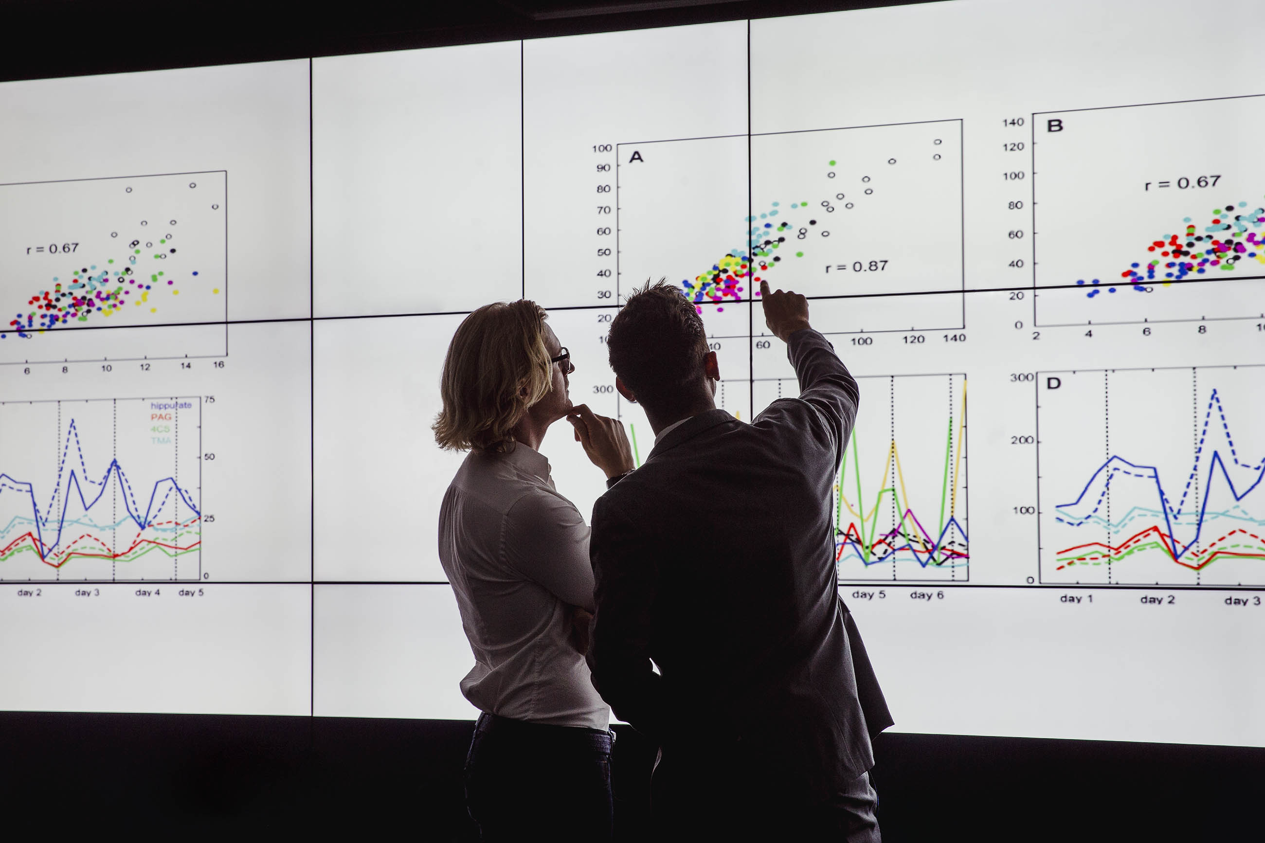 Efforts by the Reproducibility Project to replicate 100 psychology studies found that about two-thirds of studies replicate to some degree.
